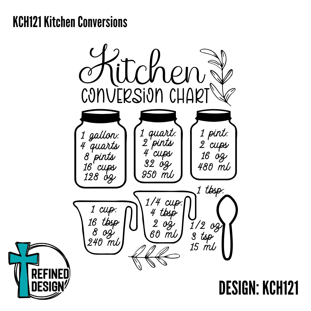 KCH121 Kitchen Conversions