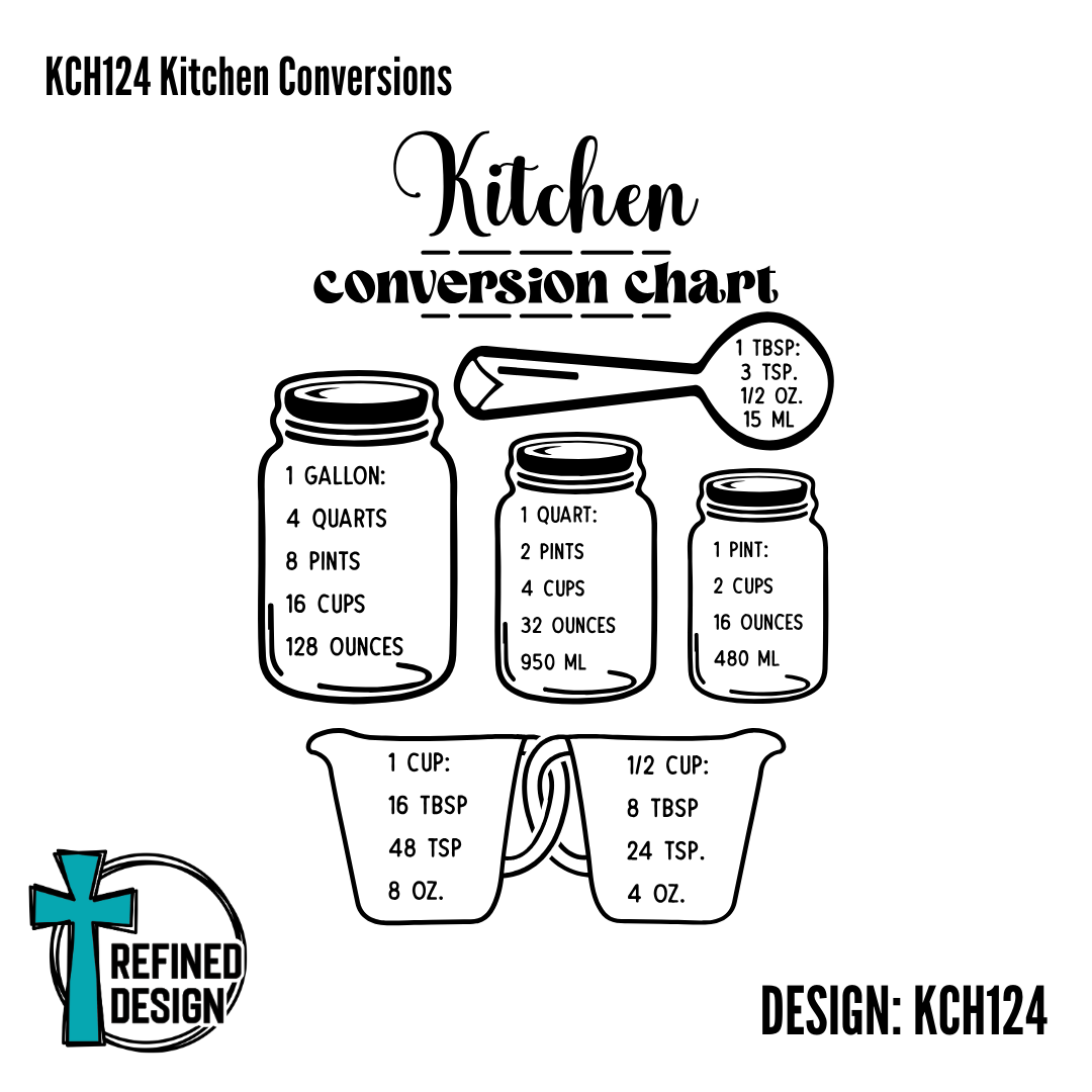 KCH124 Kitchen Conversions