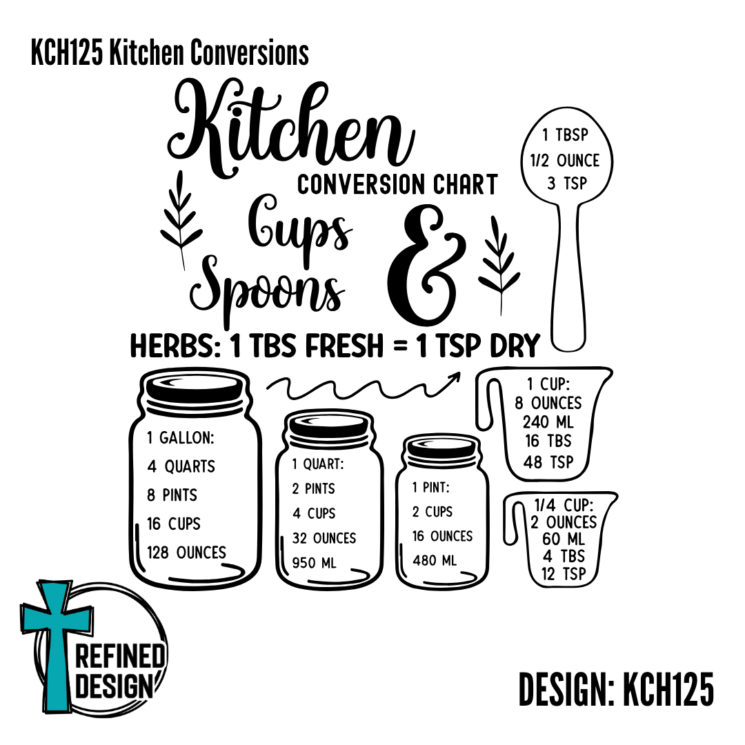 KCH125 Kitchen Conversions
