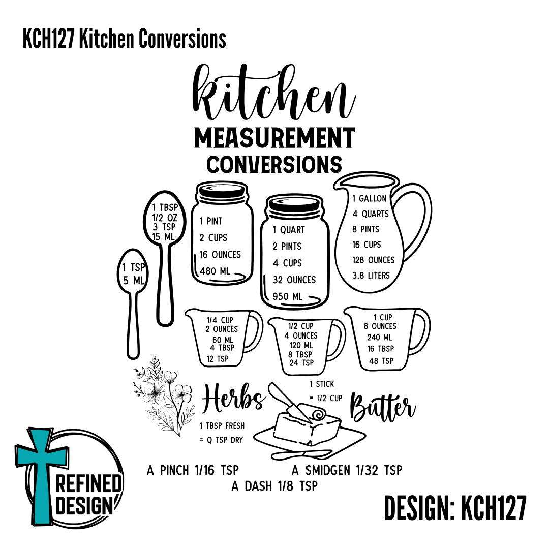 KCH127 Kitchen Conversions