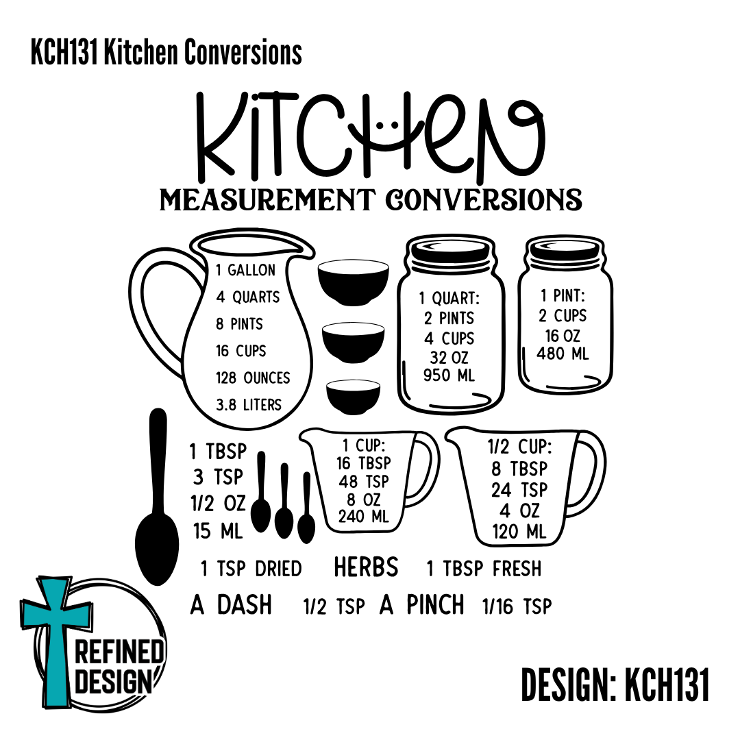KCH131 Kitchen Conversions
