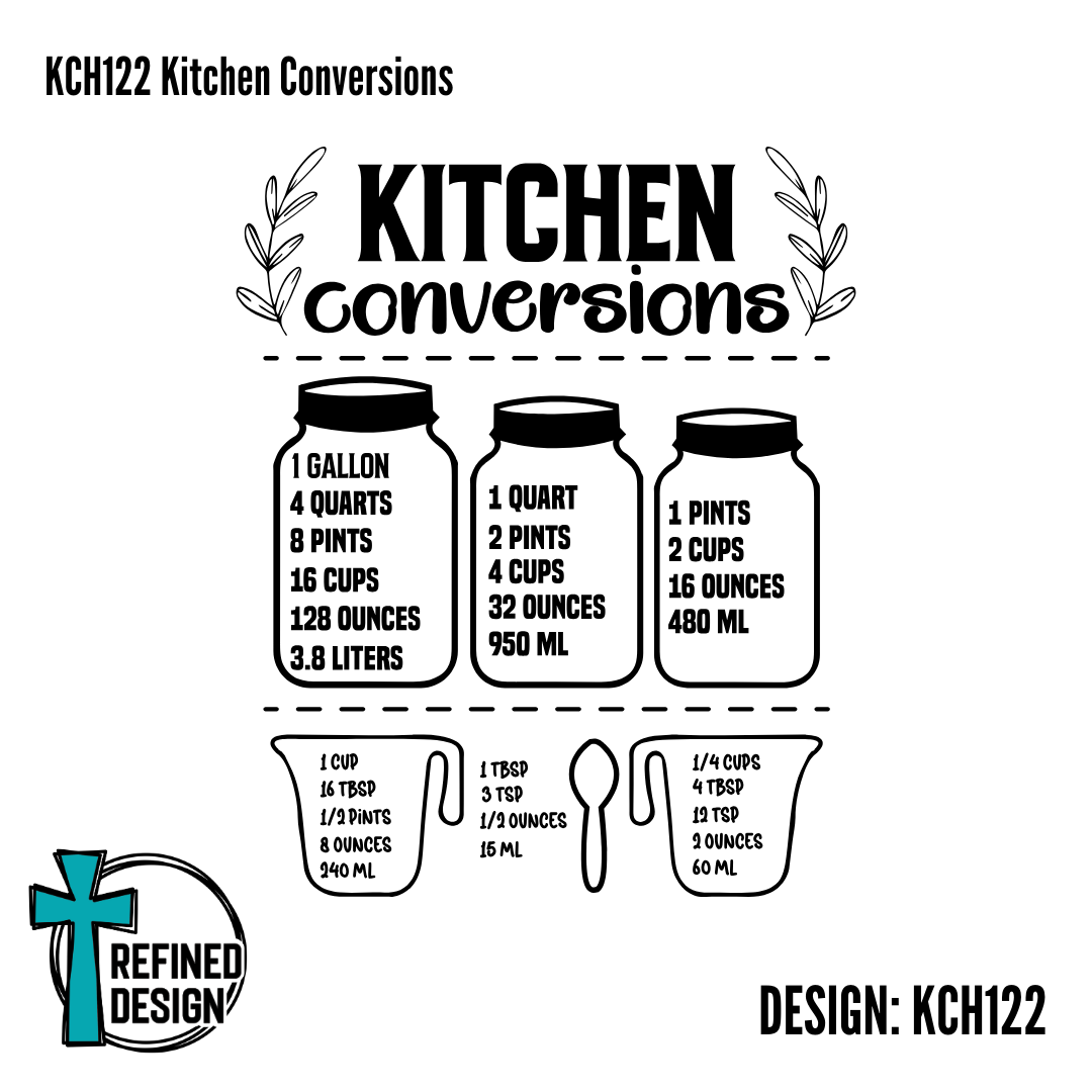 KCH122 Kitchen Conversions