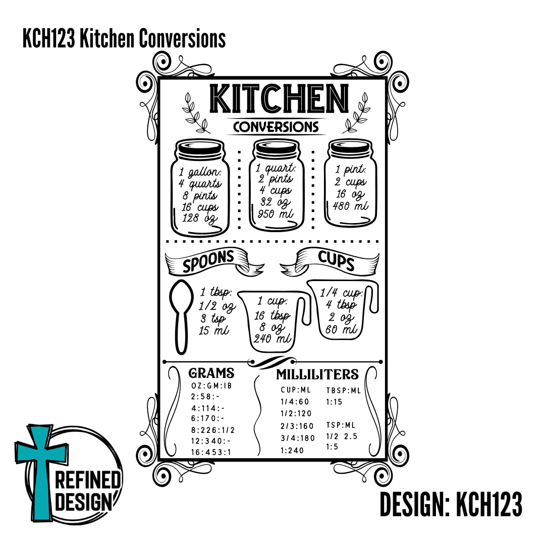 KCH123 Kitchen Conversions
