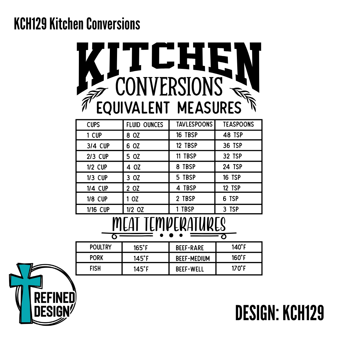 KCH129 Kitchen Conversions