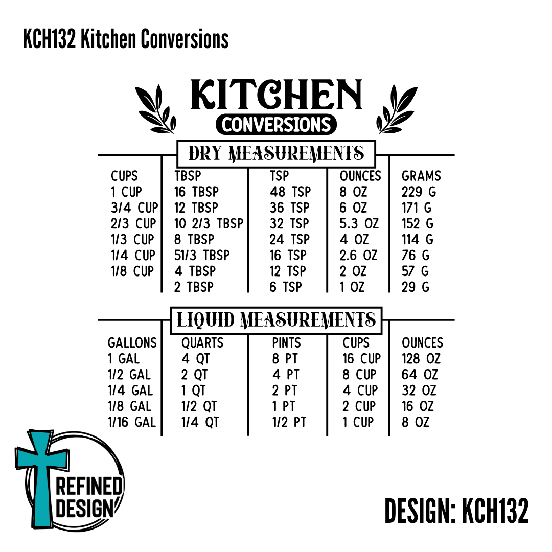 KCH132 Kitchen Conversions