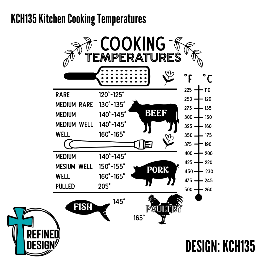 KCH135 Kitchen Cooking Temperatures